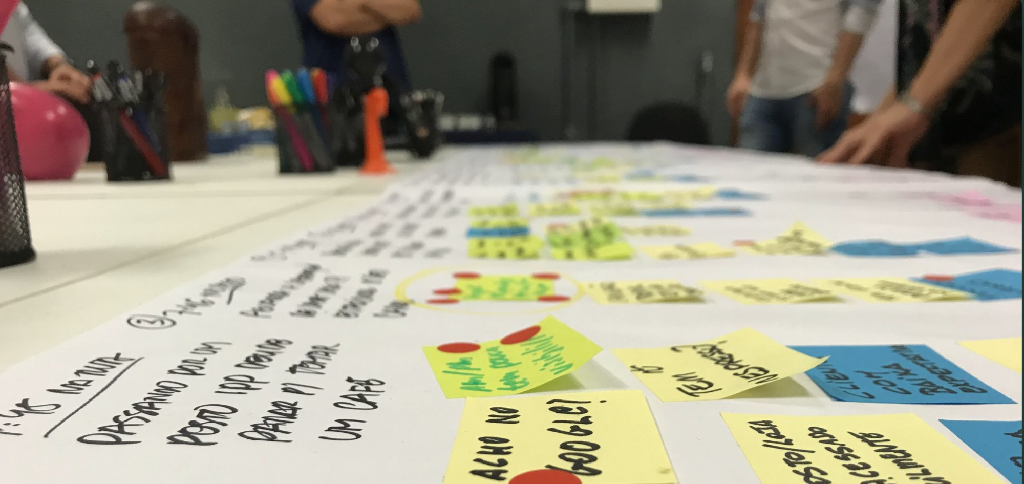 Detalhe dos post-its e ferramentas visuais do processo