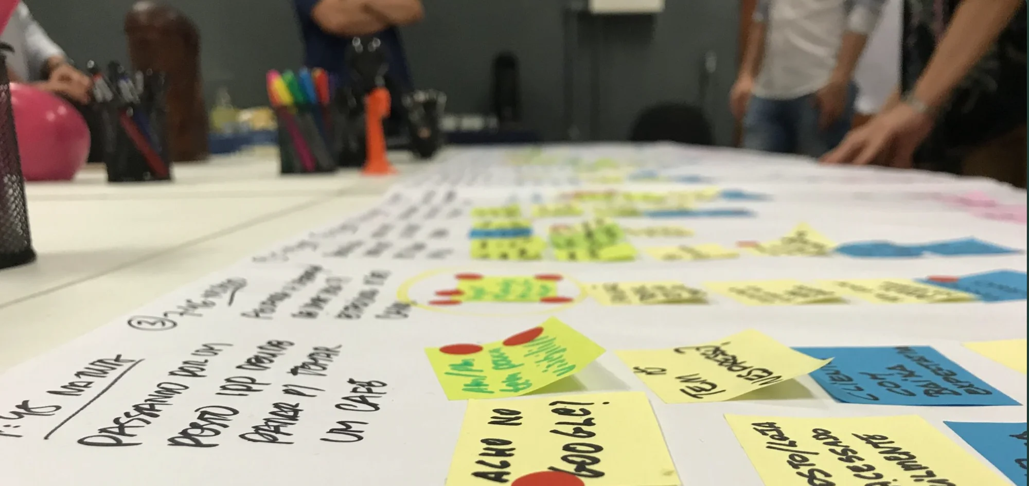 Detalhe dos post-its e ferramentas visuais do processo