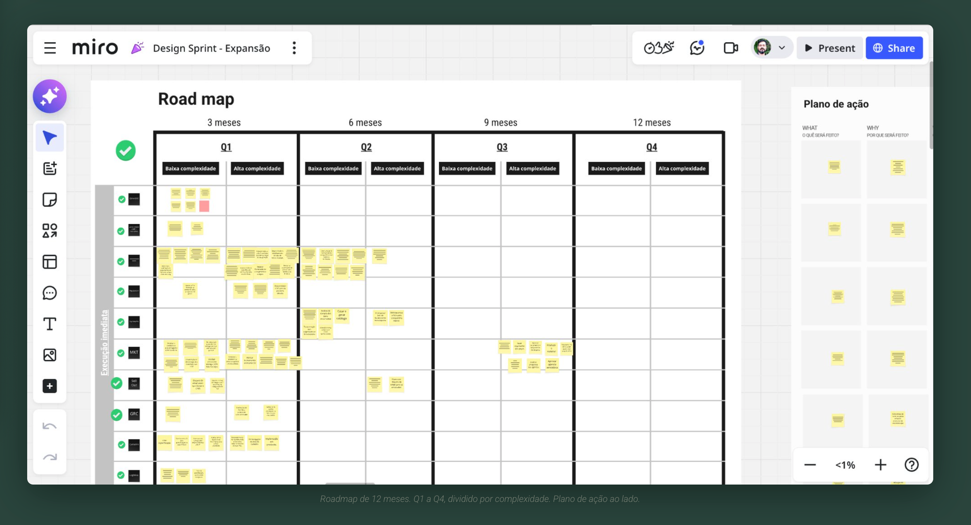 Roadmap de 12 meses no Miro