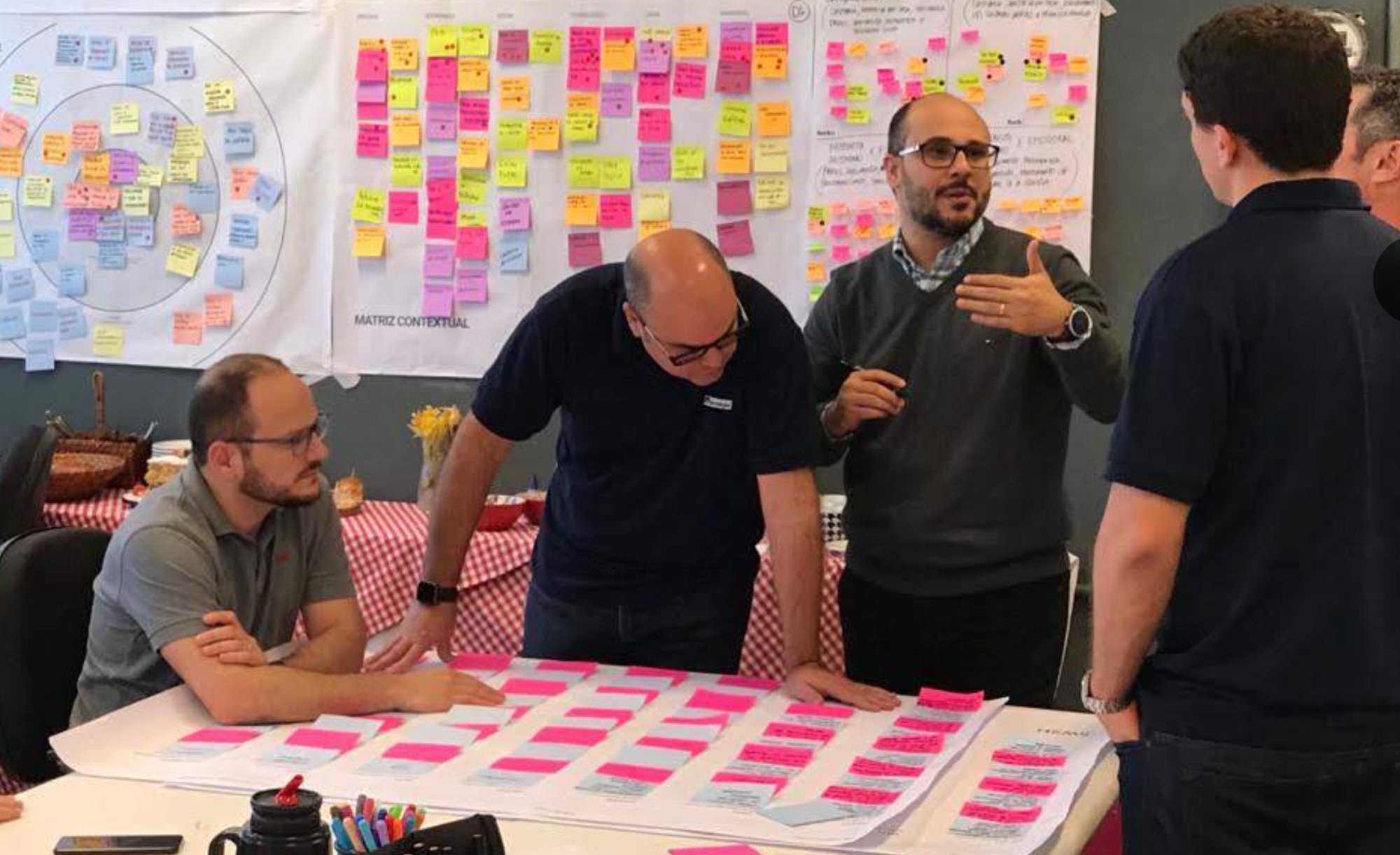 Time trabalhando na Matriz Contextual e priorizando insights